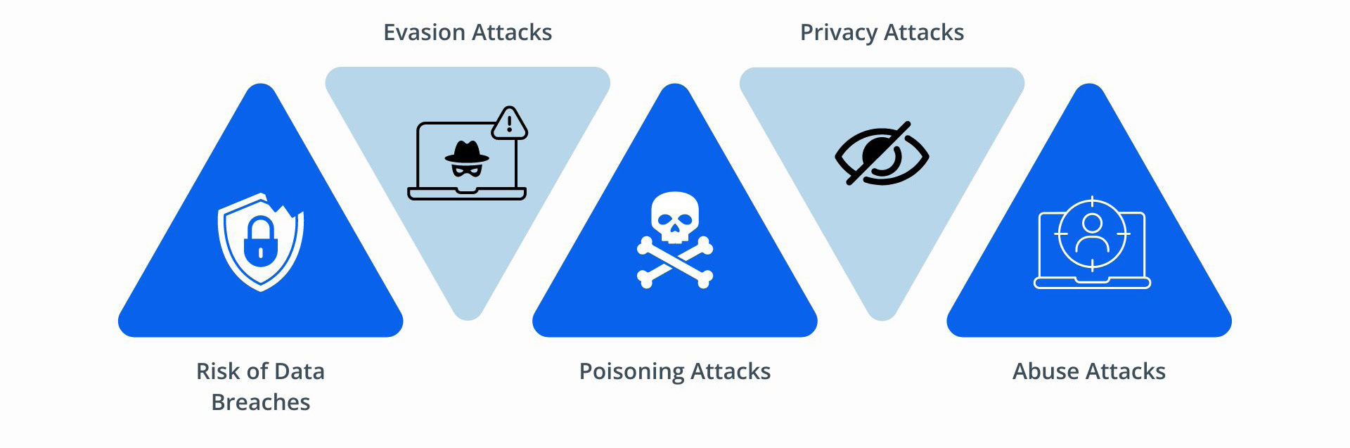 graphic - AI paper graphic