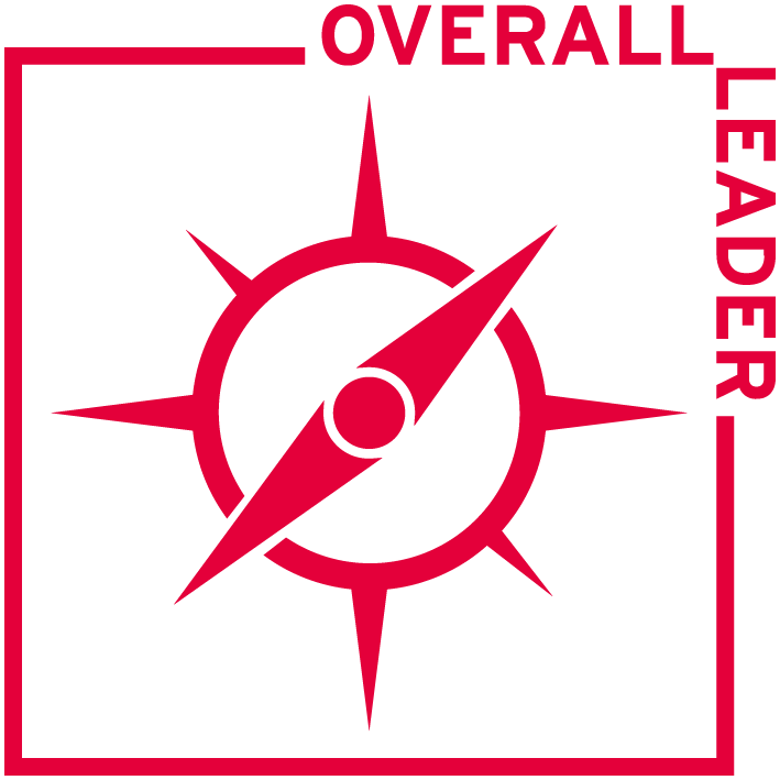 logo - vendor is overall leader